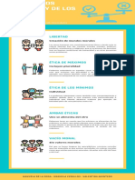 Ética de Los Máximos y Mínimos PDF