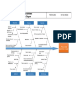 Diagrama de Ishikawa para causas de desorden en el hogar