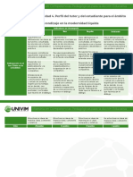 Rúbrica Evaluación U4