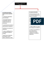 Ventajas y Desventajas Del Aire Comprimido