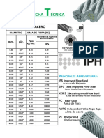 Ficha de Cable Tipo Superflex PDF