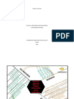 Riesgos Psicosociales MAPA SEMATICO