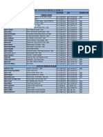 Liste-Agences-ESN.pdf