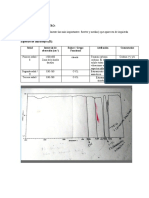 Analisis Espectro