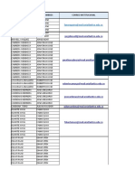 Profesores de Instrumento y COMUS 2020-2