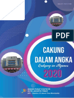 Kecamatan Cakung Dalam Angka 2020