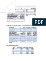 Duda 2 Proyecto 400-G5