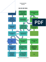 Taller 2 - Proceso Informatica