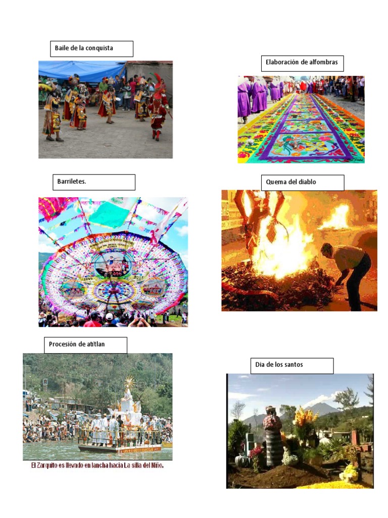 Riquezas Culturales de Guatemala | PDF 