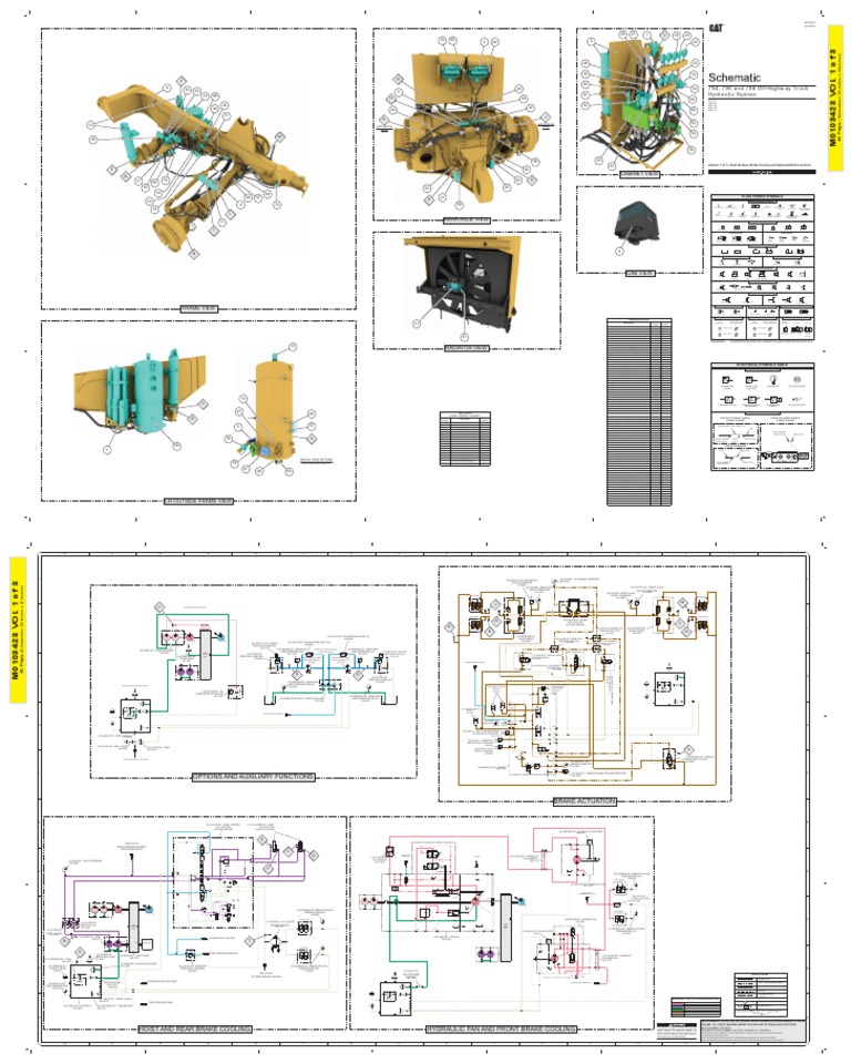 Cabinet View: Hydraulic System 794, 796 and 798 Off-Highway Truck | PDF ...