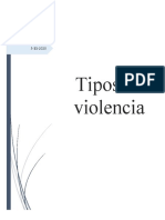 Tipos de Violencia