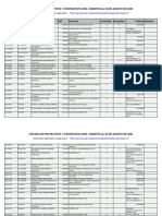 Listado-proyectistas-y-contratistas-siss-a-Agosto-de-2020.pdf