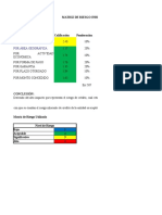 Matriz de Riesgo Inherente