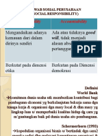 csr-2009.ppt