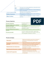 Procesos Estratégicos