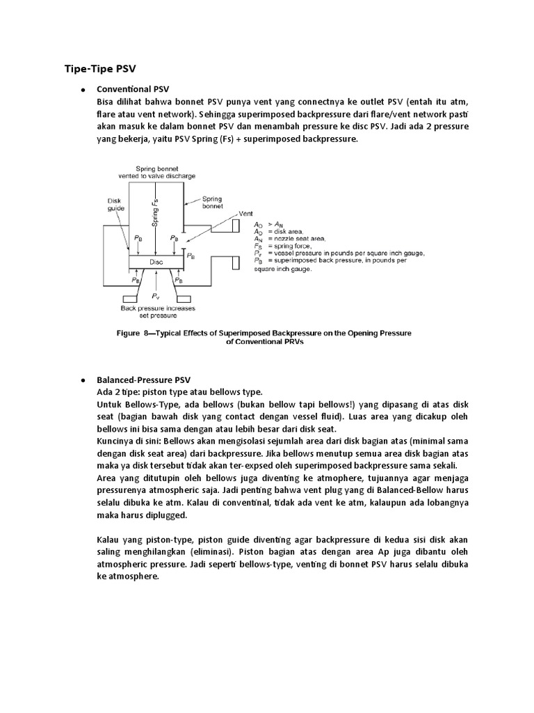 Basic PSV Sizing (Bahasa) | PDF