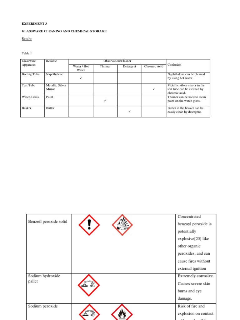 Experiment 3 Glassware Cleaning and Chemical Storage PDF Sodium