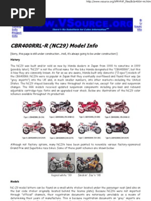 Cbr400rr (Nc29) Model Info | PDF | Carburetor | Transmission