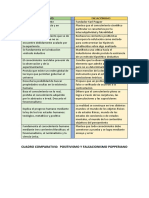 Cuadro Comparativo