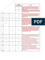 Soal Budaya Anti Korupsi CBT UTS 2019