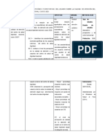 Matriz de Consistencia Alvaro.