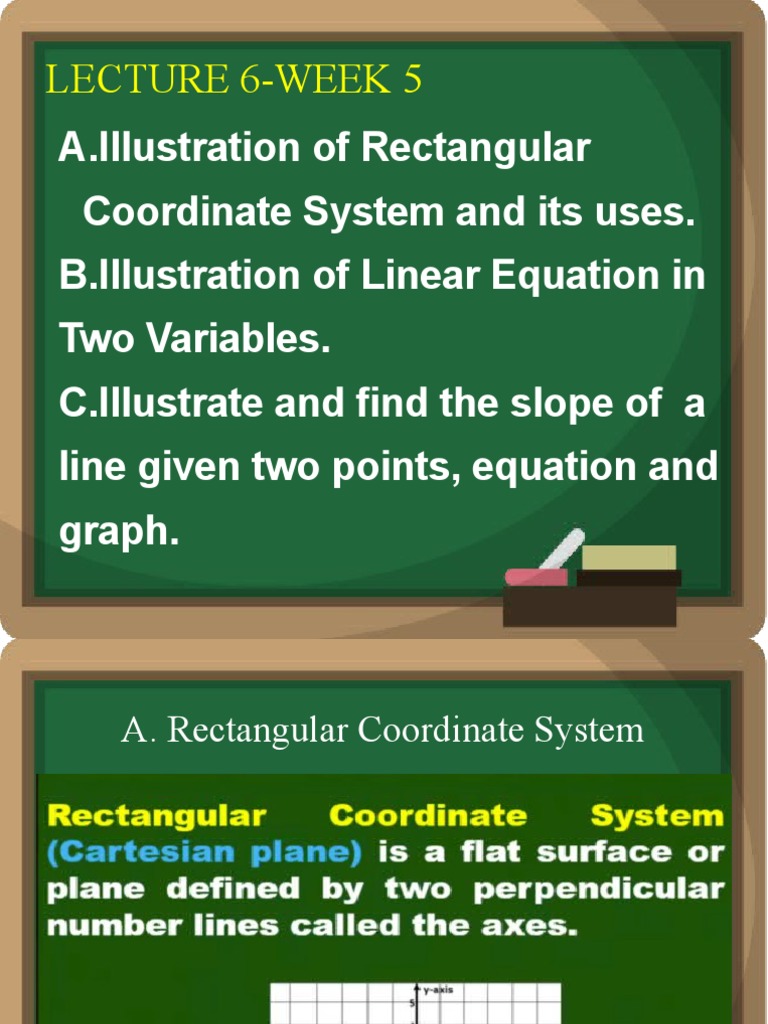 Lesson 6 Rectangular Coordinate System And Linear Equation In Two