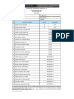 133 Resultados Evaluacion CV PDF