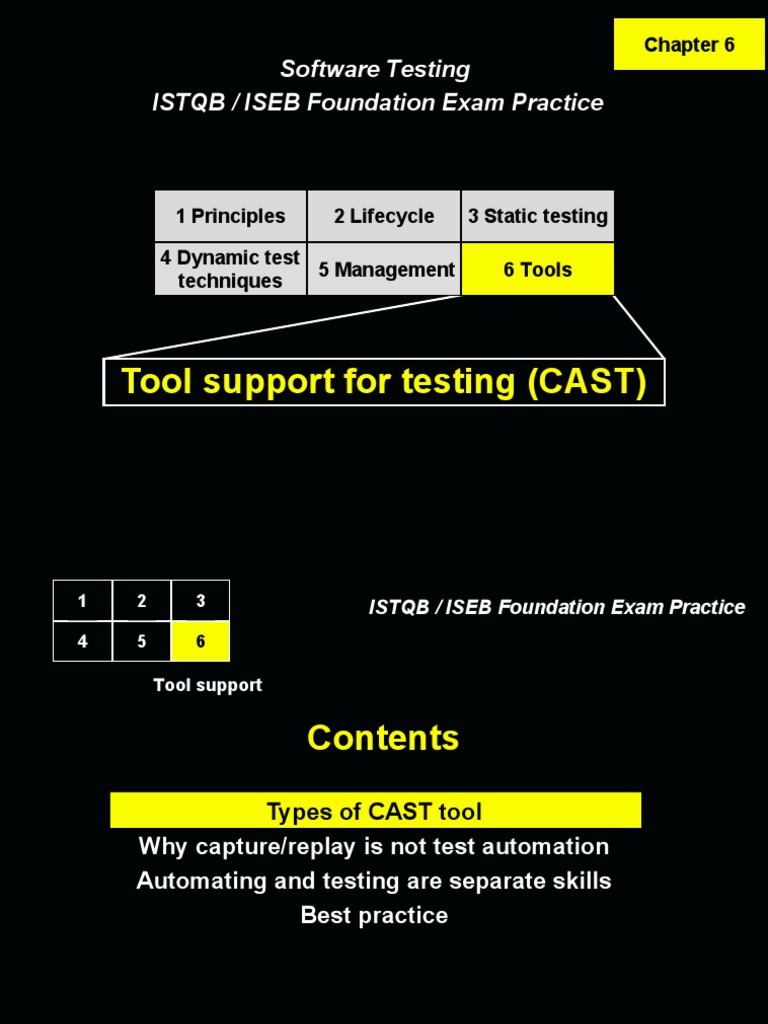 Tool Support For Testing (CAST) Software Testing ISTQB / ISEB
