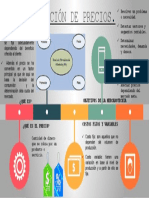 FIJACIÓN DE PRECIOS Info