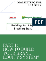 Building The Living, Breathing Brand