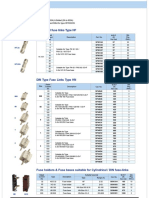 Cylindrical Fuse Links Type HF: Features Offered by HRC Fuse Link