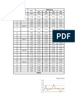 graficos de control taller 8