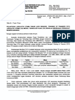 (JUP) Jemputan Bengkel TOT JU Modul Teknologi Hijau SM Peringkat Negeri Sarawak