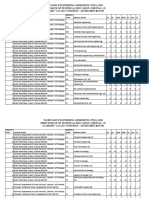 Acad Vacancy TNEA2020 After Round01