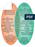 Diagrama de Venn de 2 Conjuntos - Color