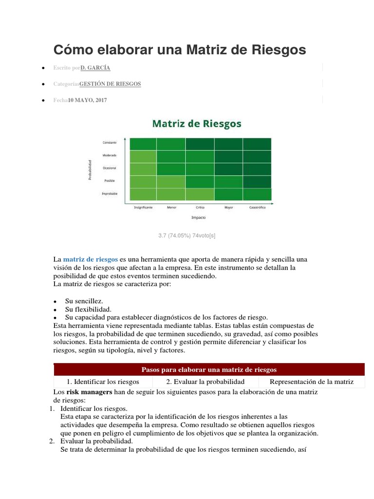 Cómo Elaborar Una Matriz de Riesgos | PDF | Riesgo | Matriz (Matemáticas)