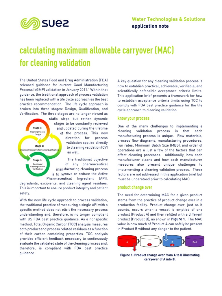 Calculating Maximum Allowable Carryover (MAC) For Cleaning Validation