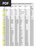 Download VillagesList1 by Ravi Shah SN48314086 doc pdf