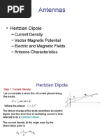 Antennas: - Hertzian Dipole