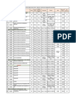 CURSOS PROGRAMADOS  ABRIL-MAYO 2019-CFSB.pdf