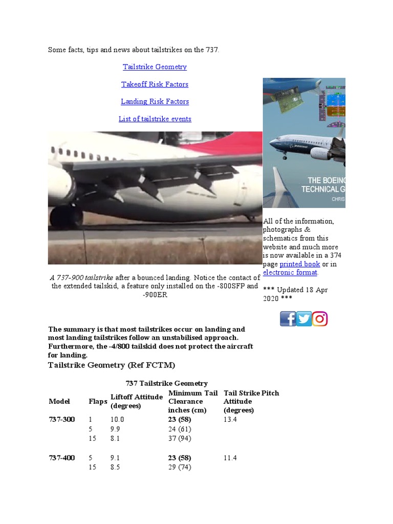 [Neuer Eröffnungsverkauf] B737 Pilot Notes | | PDF Aviation Takeoff 