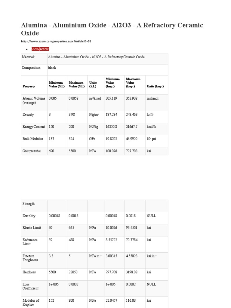 Alumina Aluminium Oxide Al2O3 A Refractory Ceramic Oxide PDF