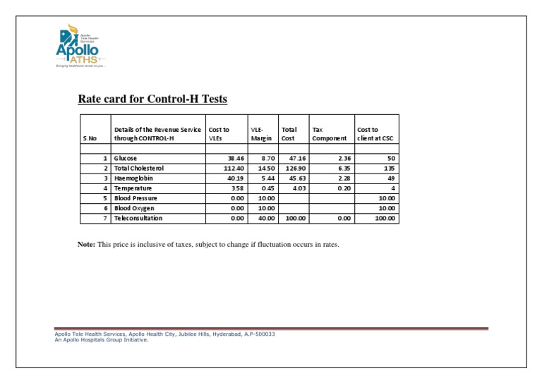 Control-H Test Rate Card | PDF