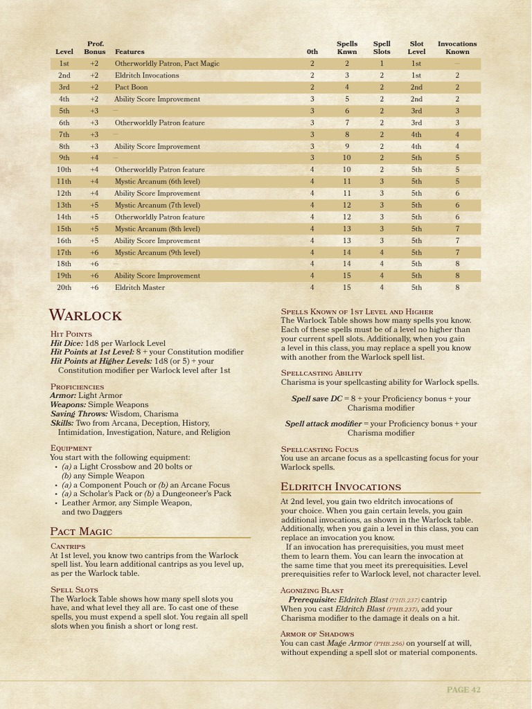 The Progression of the Warlock: An In-Depth Look at Class Features and ...