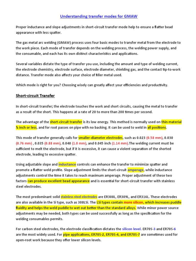 Gmaw Process Datail Welding Construction