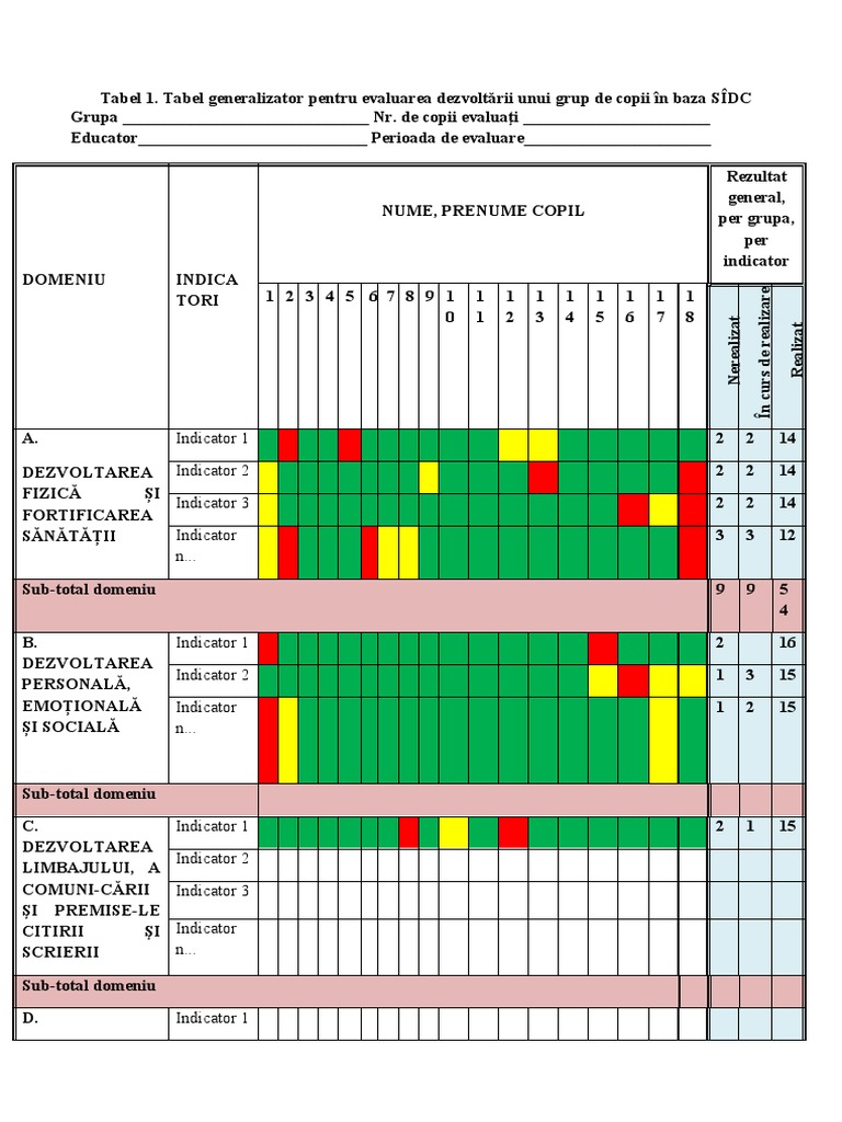 Model Fisa | PDF