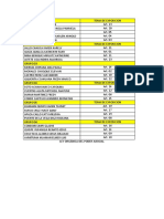 Temas de Participaciones Obligaorias GPJ Aporte 2