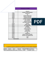 Taller Contabilidad PDF