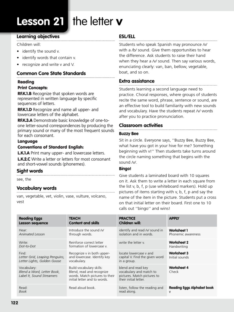 021 Student Resource Us-Fp-01bcb9a8 | PDF | English Language | Word