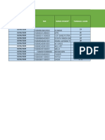 Format PTM Baru